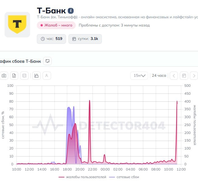 Сбой у Т-Банка