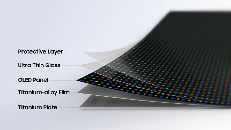 Samsung придумала, как спрятать складку в Fold