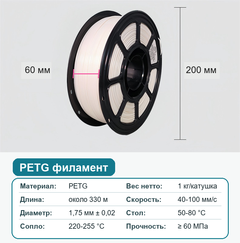 Диаметр, масса и температурные параметры PETG-филамента.