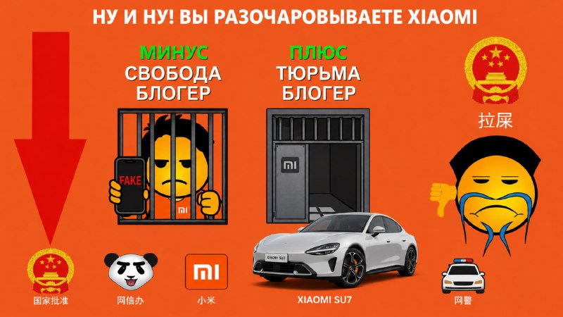 В Китае блогеру дали 20 месяцев за фейки про Xiaomi SU7