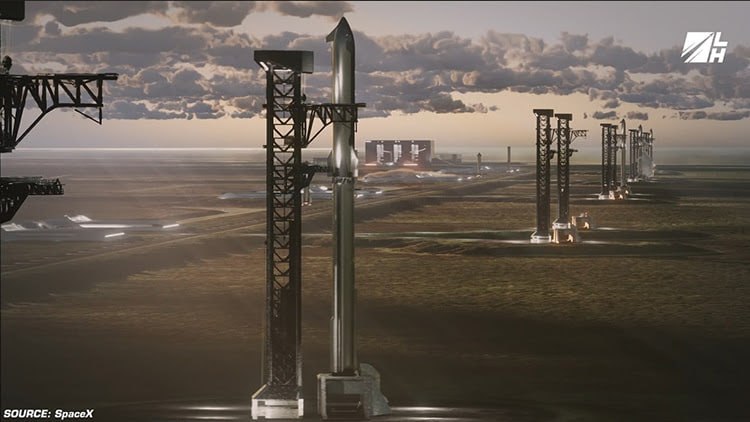 SpaceX построит мегакосмодром для Starship