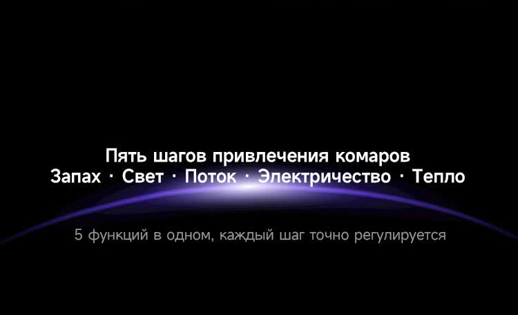 Карточка применения X2 Ultra в помещении.